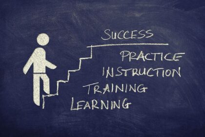 THE CROSS-CURRICULAR EDUCATIONAL APPROACH: PAVING THE WAY FOR LIFELONG LEARNING SUCCESS